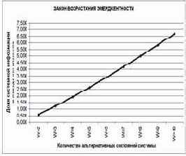 Интеллектуальные информационные системы
