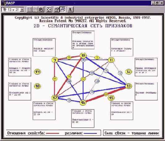 Интеллектуальные информационные системы

