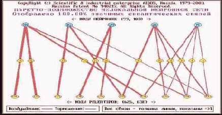 Интеллектуальные информационные системы
