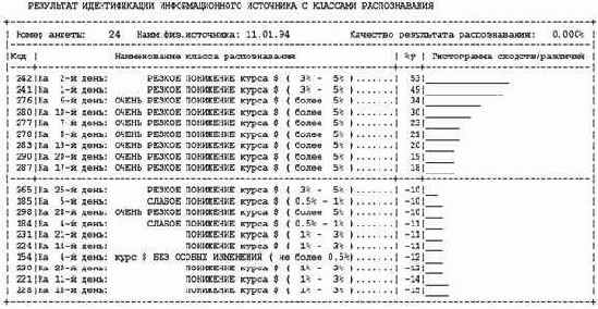 Интеллектуальные информационные системы
