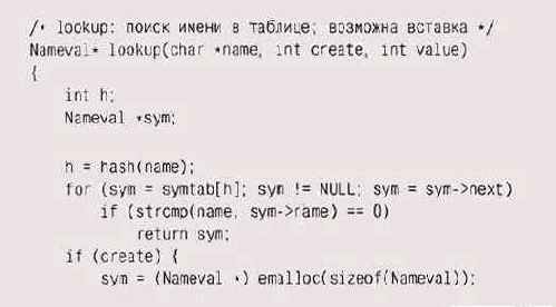 Пособие по практике программирования